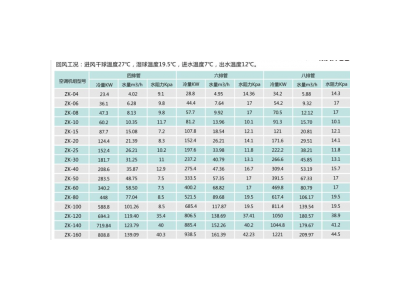 吊顶空气处理机组图2