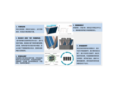 超低温空气能热泵机组图3