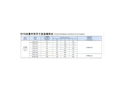 氨液直角过滤器图2