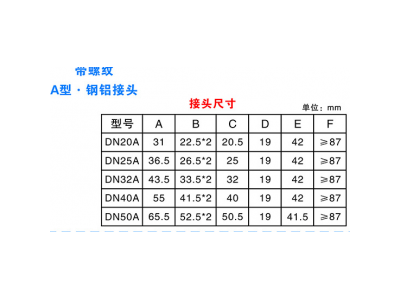 钢铝接头图2