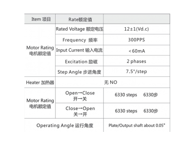 电动风门图3