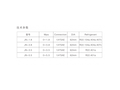 江苏兵联高低压表图2