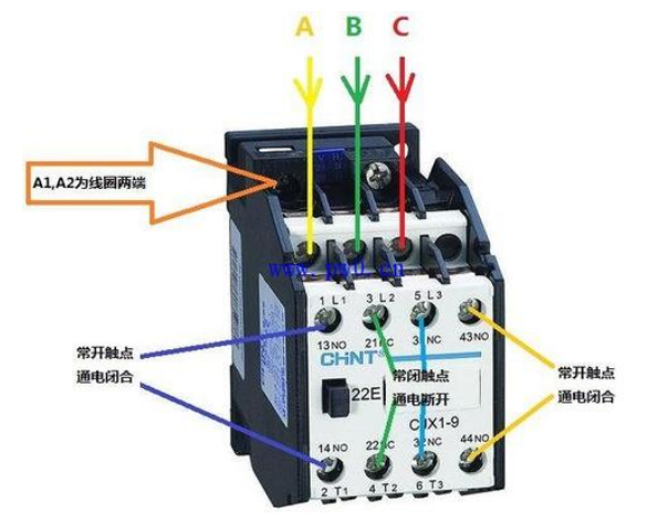 断电后接触器不断开接触器触点枯连,应仔细检查,排除粘连故障,修理或