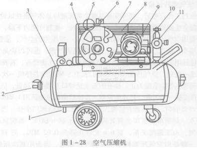 空气清新机原理图片