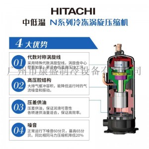 HITACHI日立涡旋压缩机NS350DH图2