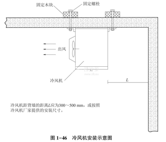 冷库冷风机安装示意图图片