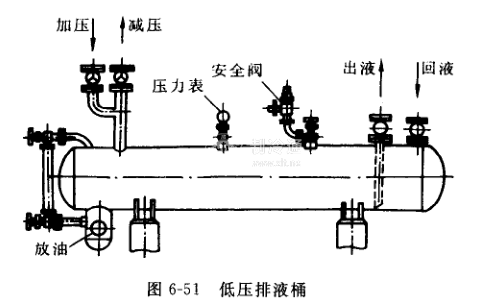 压力储水桶工作原理图图片