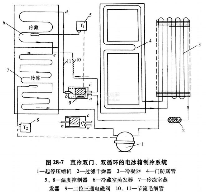 微信截图_20210205084407