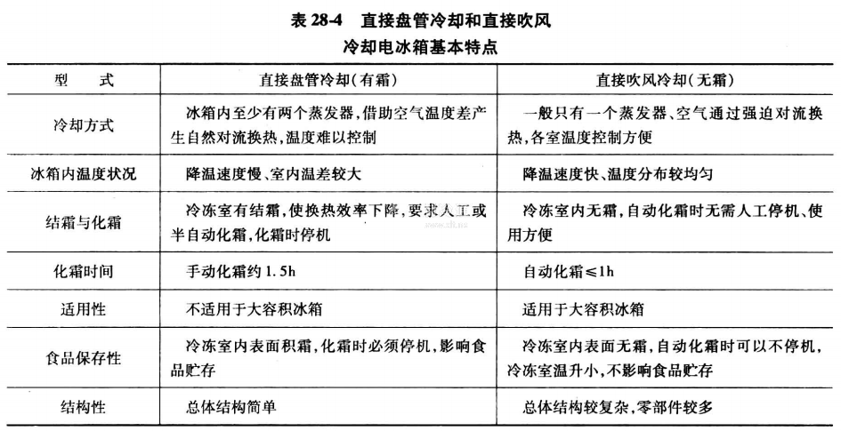 微信截图_20210205112252