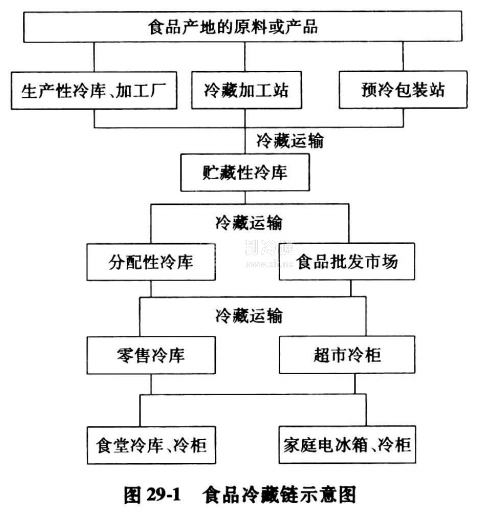 微信截图_20210205112937