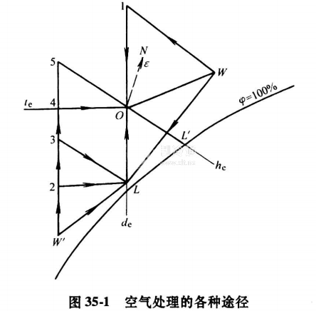 微信截图_20210306081458