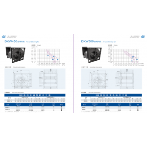 DKW系列外转子空调风机图3