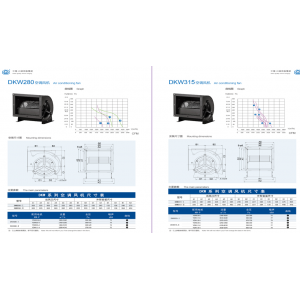 DKW系列外转子空调风机图5