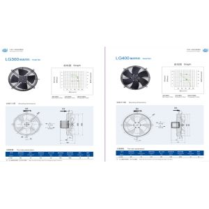 LG系列内转子轴流风机 LG网罩式通风机图2