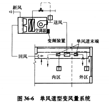 微信截图_20210306132307