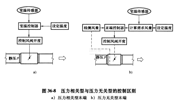 微信截图_20210306132359