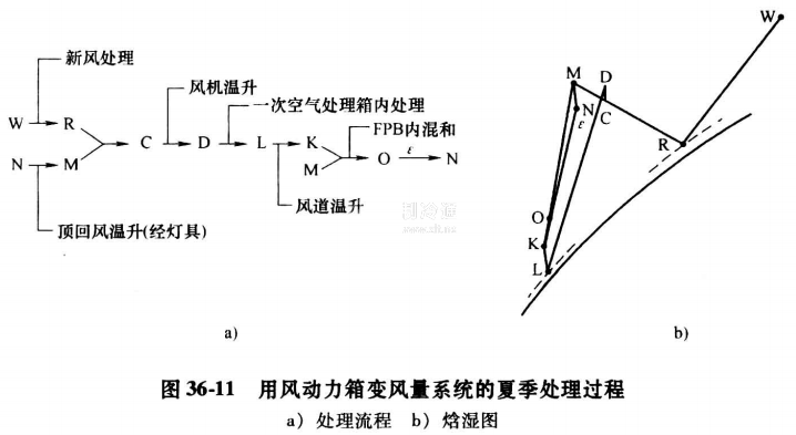 微信截图_20210313101236