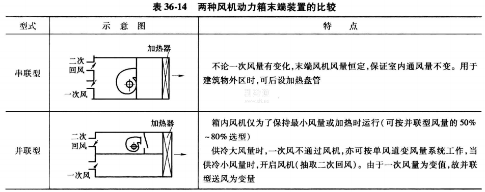 微信截图_20210313101259