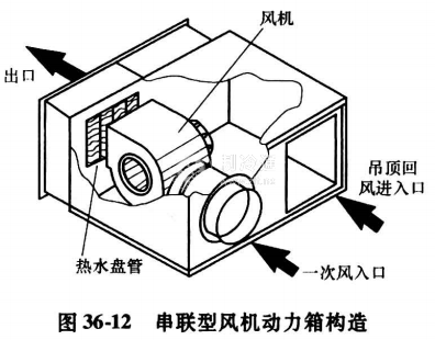 微信截图_20210313101327