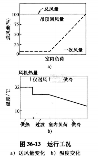 微信截图_20210313101402