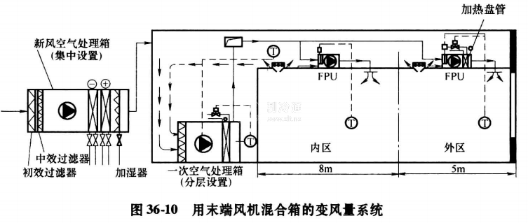 微信截图_20210313100709