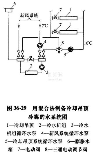 微信截图_20210320081547