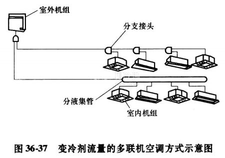 微信截图_20210320083837