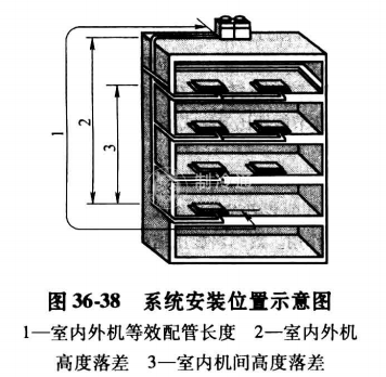 微信截图_20210320083846