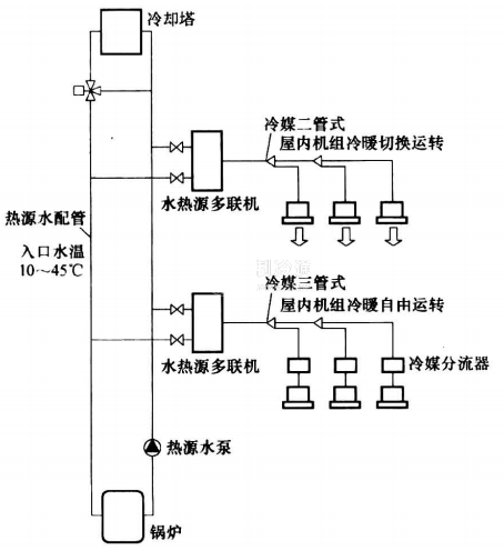 微信截图_20210320083919