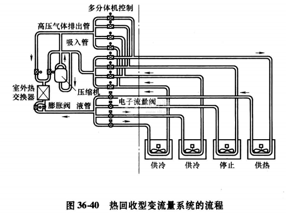 微信截图_20210320083934