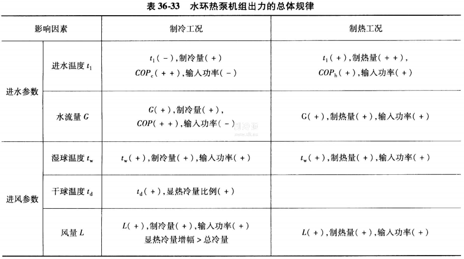 微信截图_20210320094609