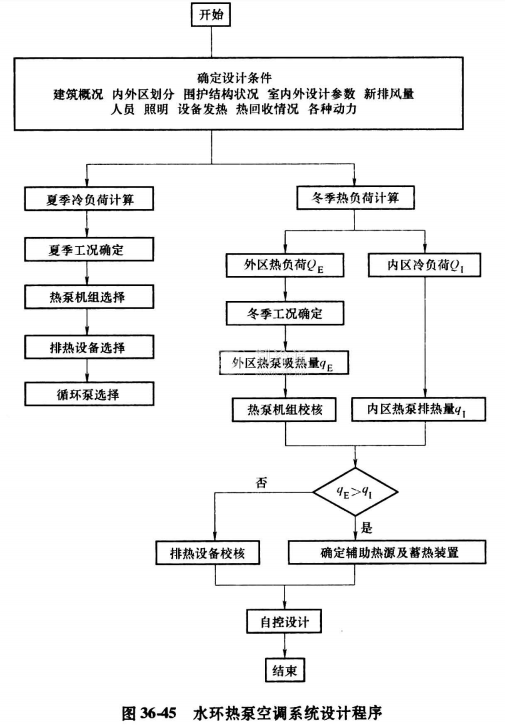 微信截图_20210320094650