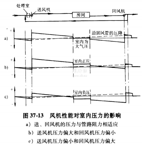 微信截图_20210320110436