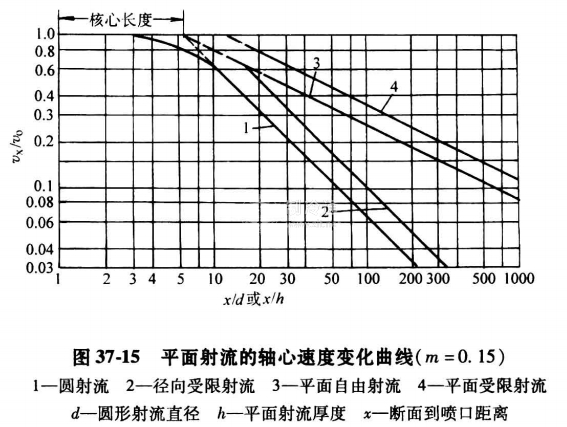 微信截图_20210320133009