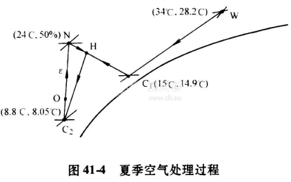 微信截图_20210415140126