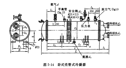壳管式冷凝器结构图图片